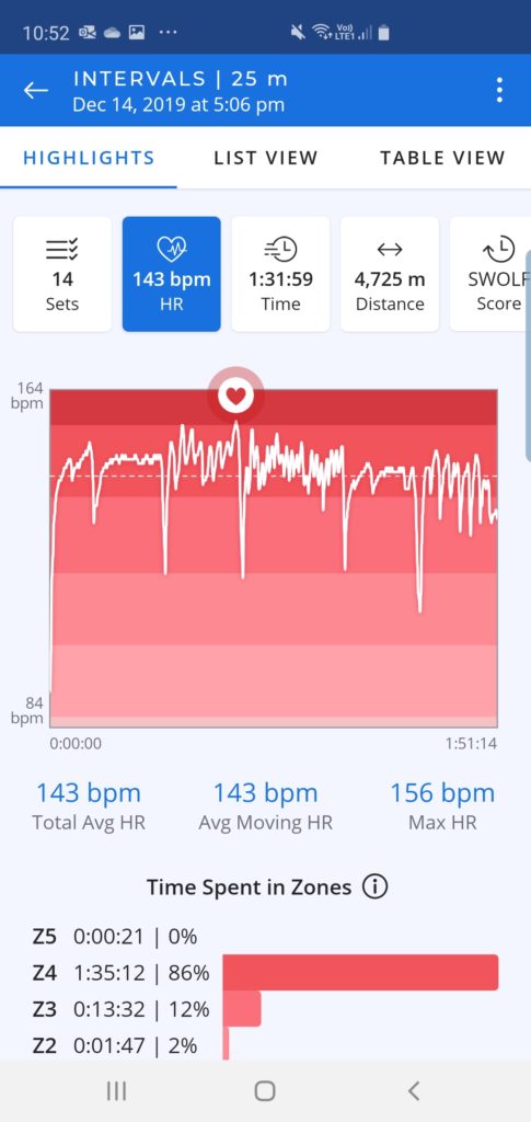 The Form App displaying HR data