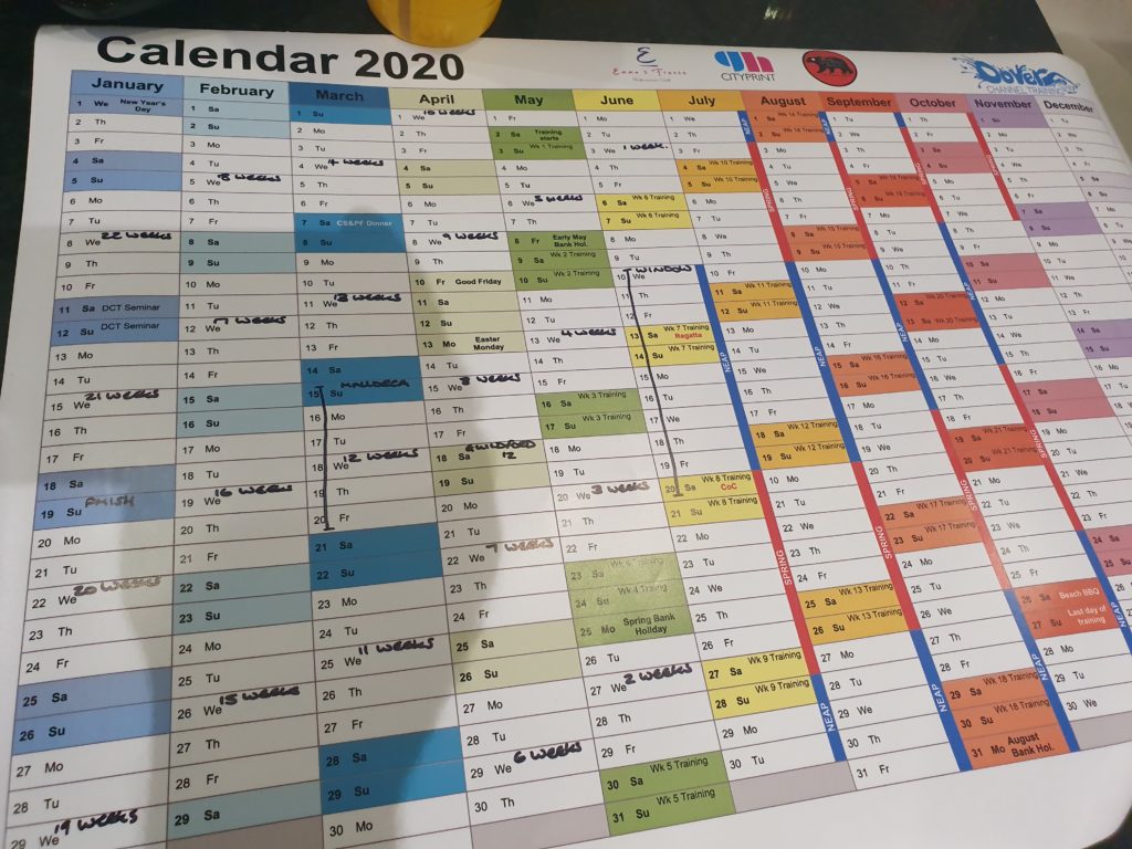 Starting to fill the Swim Calendar